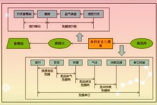 688086紫晶存儲(chǔ)3月29日早盤(pán)跌幅2.35%，股價(jià)下跌0.29元