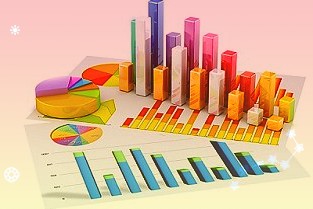 600227圣濟堂4月1日全天跌幅2.25%，股價下跌0.08元