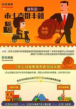 中國(guó)石油：力爭(zhēng)2025年新能源開(kāi)發(fā)利用總量達(dá)到2350萬(wàn)噸標(biāo)煤